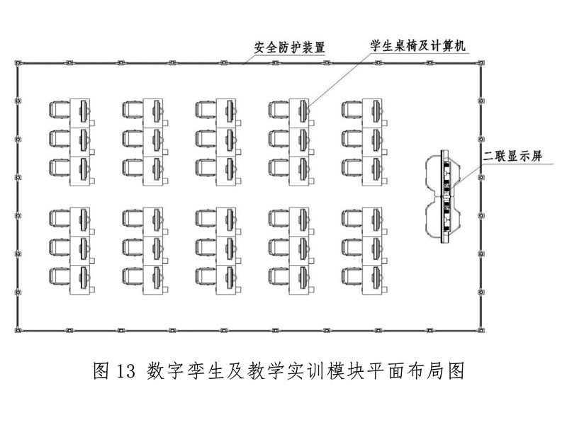 數字孿生及教學實訓模塊