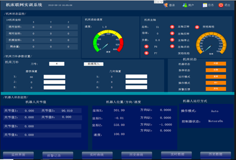 工業軟件設計與開發